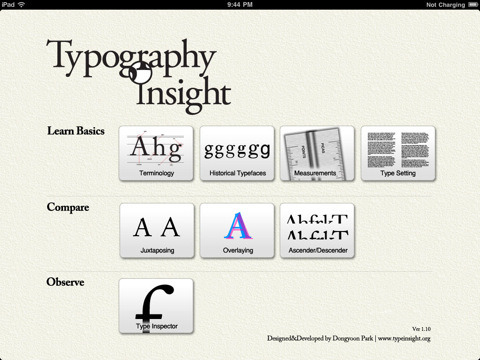 Learn typography in style {Typography Insight}